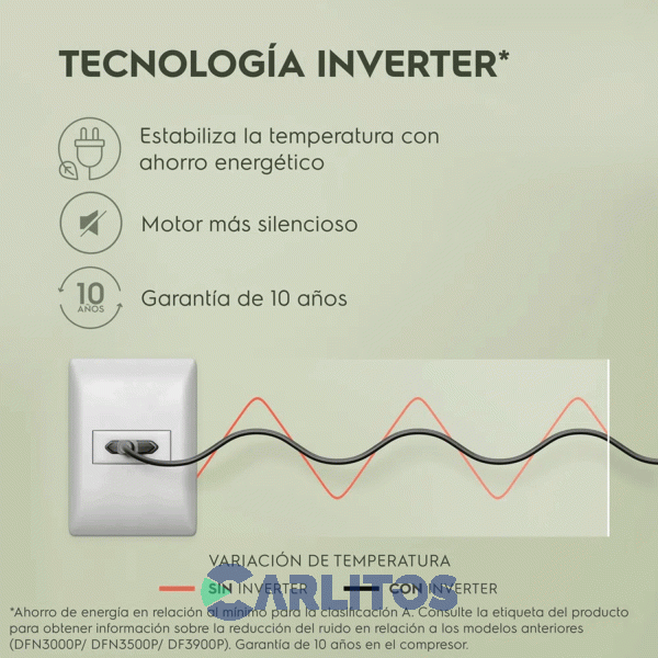 Heladera No frost Electrolux Inverter 265 Litros Plata Heni3000p