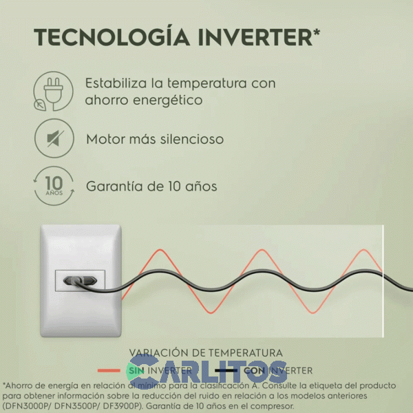 Heladera No Frost Electrolux Inverter 302 Litros Plata Heni3500p