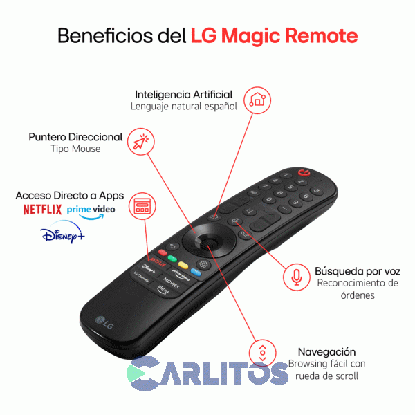 Smart TV Qned 75" 4K Ultra HD LG 75Qned80sra