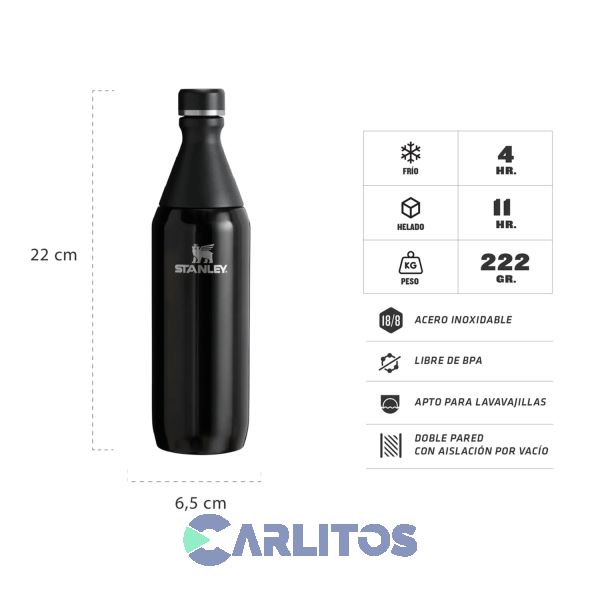 Botella De Acero Inoxidable Stanley Slim Bottle 0.591 Litros Black 2.0