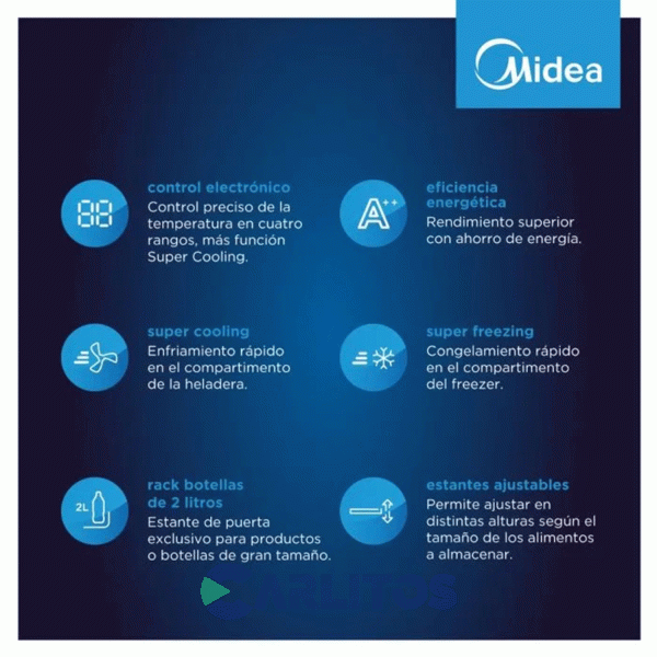 Heladera No Frost Midea Inverter 340 Litros Blanca Mdrt489mte46adw