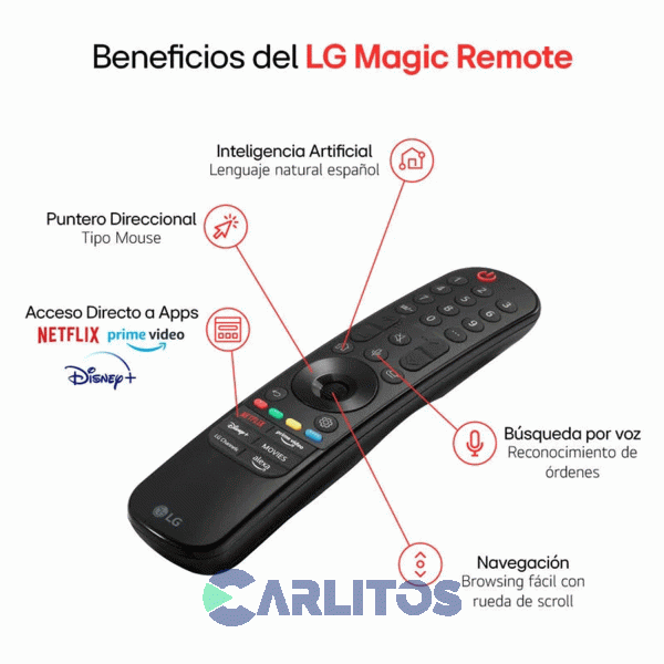 Smart TV Led 75" 4K Nano Cell LG 75nano80tsa