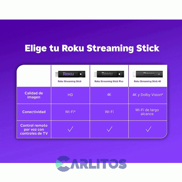 Smart Box Con Control Remoto Roku Streaming Stick