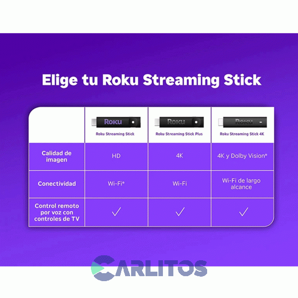 Smart Box Con Control Remoto Roku Streaming Stick Plus