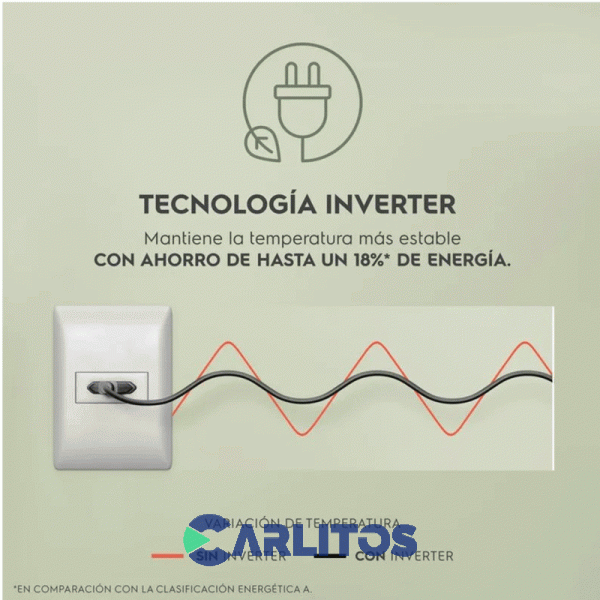 Heladera No Frost Side By Side Gafa Inverter 451 Litros Acero Inoxidable Hgsbs457x