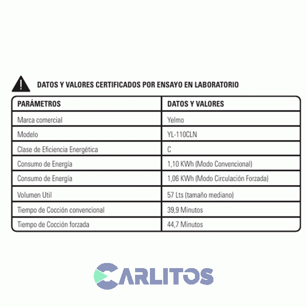 Horno Electrico Ultracomb 110 Litros Grill Conveccion Uc110cln