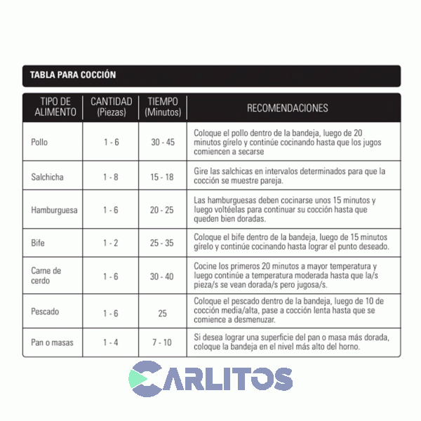 Horno Electrico Ultracomb 110 Litros Grill Conveccion Uc110cln