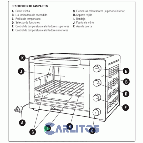 Horno El&eacute;ctrico Ultracomb 80 Litros Uc80cin