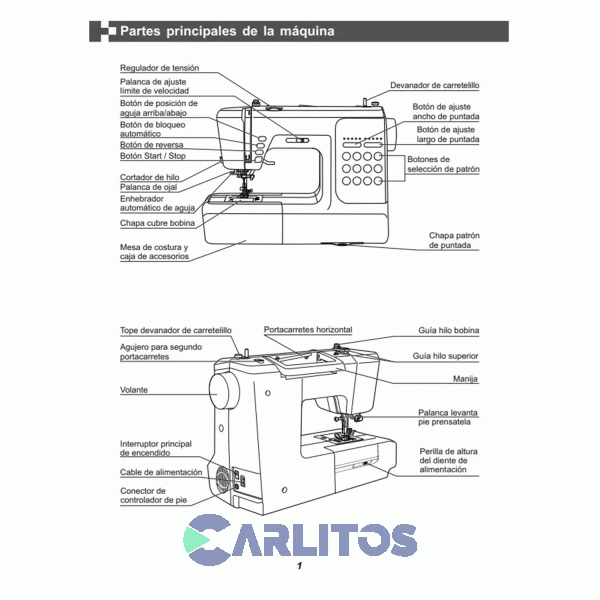 Maquina De Coser Godeco Integra