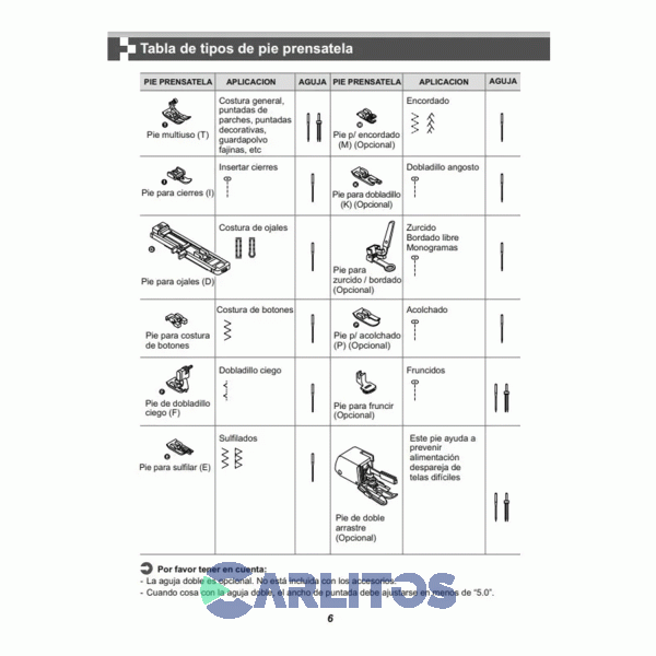 Maquina De Coser Godeco Integra