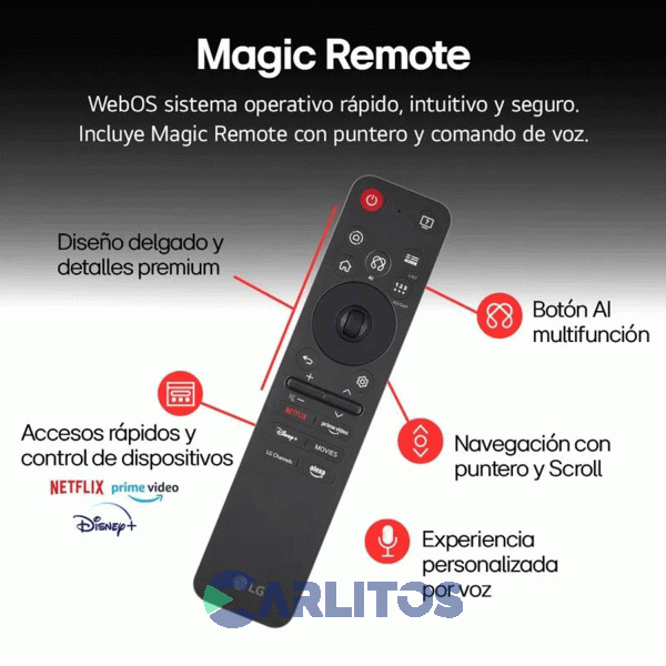 Smart Tv Led 65" 4K Nano Cell LG 65nano80asa