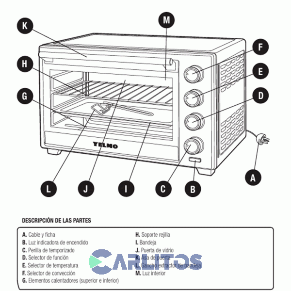 Horno Electrico Yelmo Grill Conveccion 80 Litros Yl80cn
