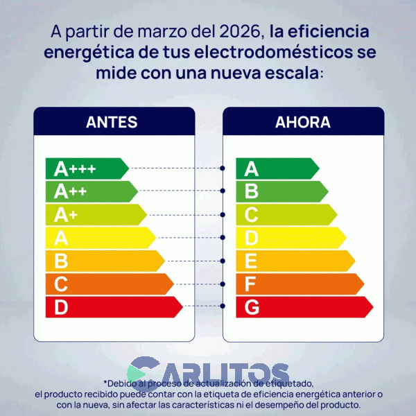 Heladera No Frost Drean Inverter 340 Litros Acero Inoxidable Rzn320pcarx0