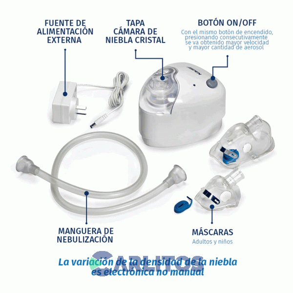 Nebulizador Ultrasonico Aspen Compacto Nu320fe Plus