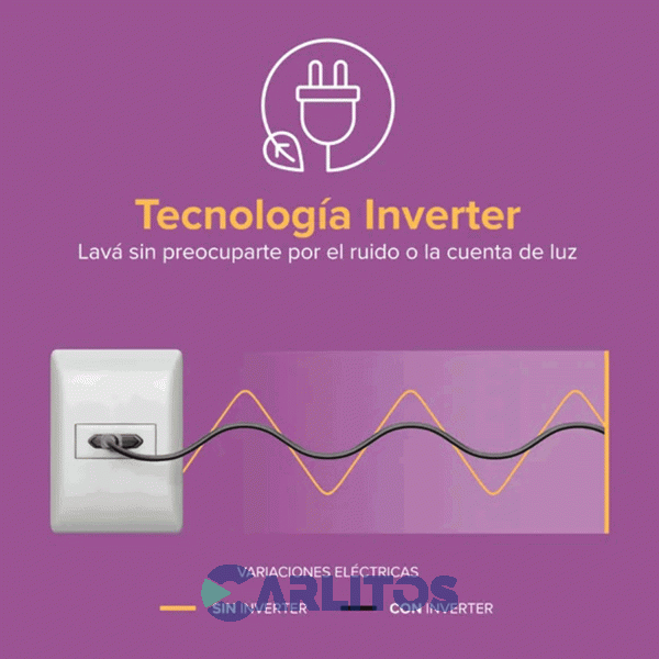Lavarropa Carga Frontal Gafa 6 KG 1000 RPM Blanco Inverter Lfg06w Slim