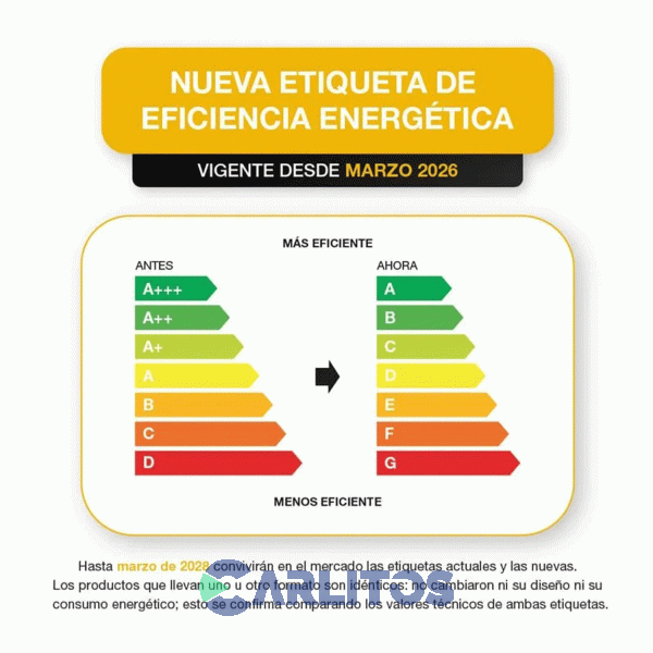 Heladera No Frost Whirlpool Inverter 461 Litros Blanca Wrm56cb