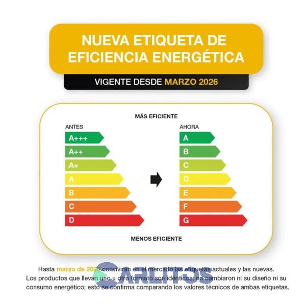 Heladera No Frost  Whirlpool Inverter 403 Litros Acero Inoxidable Wrm46mk