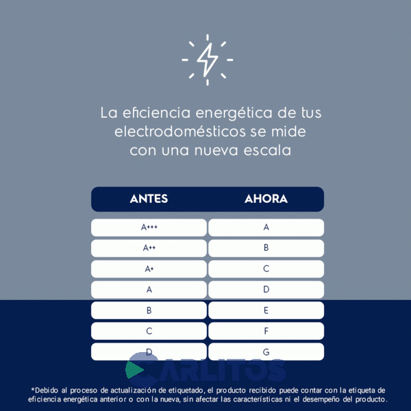 Anafe A Gas Electrolux Vidrio Templado 60 CM - 4 Hornallas Gc60m