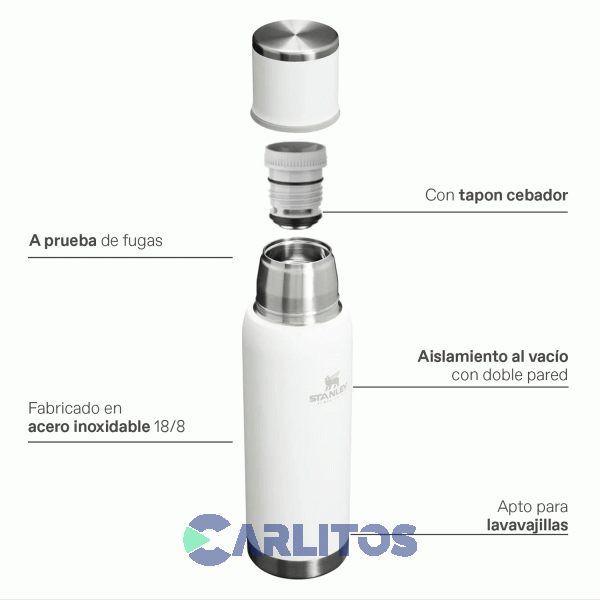 Termo De Mate Stanley Adenture To Go 1 Litro 10-12206-047 Slate Blue
