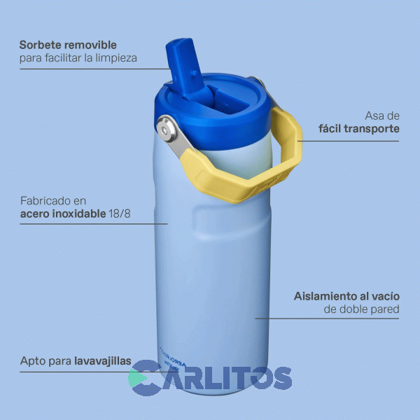 Botella De Acero Inoxidable Stanley  Aerolight Flip Straw 0.473 L 10-12110-419 Sorbet Groove