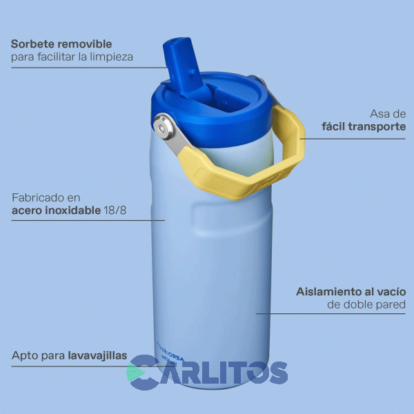Botella De Acero Inoxidable Stanley Aerolight Flip Straw  0.473 L 10-12110-421 Honeydew Garden