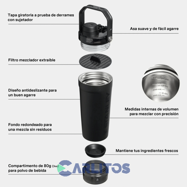 Vaso Stanley Activate Shaker 0.591 L 10-13007-087 Black