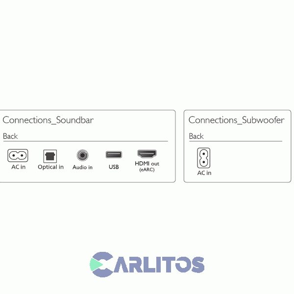Parlante Barra Philips 2.1 Con Bluetooth Tab6100/10