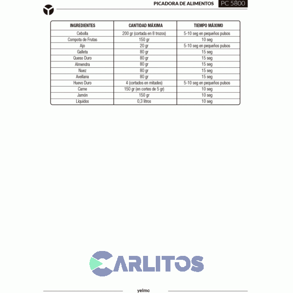 Picadora Yelmo Picamix 500 Watts Pc5800