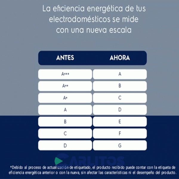 Aire Acondicionado Split Inverter Siam 9310 Watts - Frio/Calor Smin93hc2an
