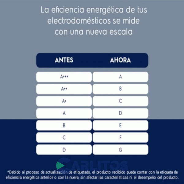 Aire Acondicionado Split Inverter Siam 10510 Watts - Frio/Calor Smin105hc2an