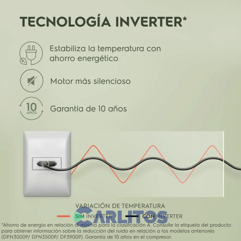 Heladera No Frost Electrolux Inverter 350 Litros Plata Heni3900P