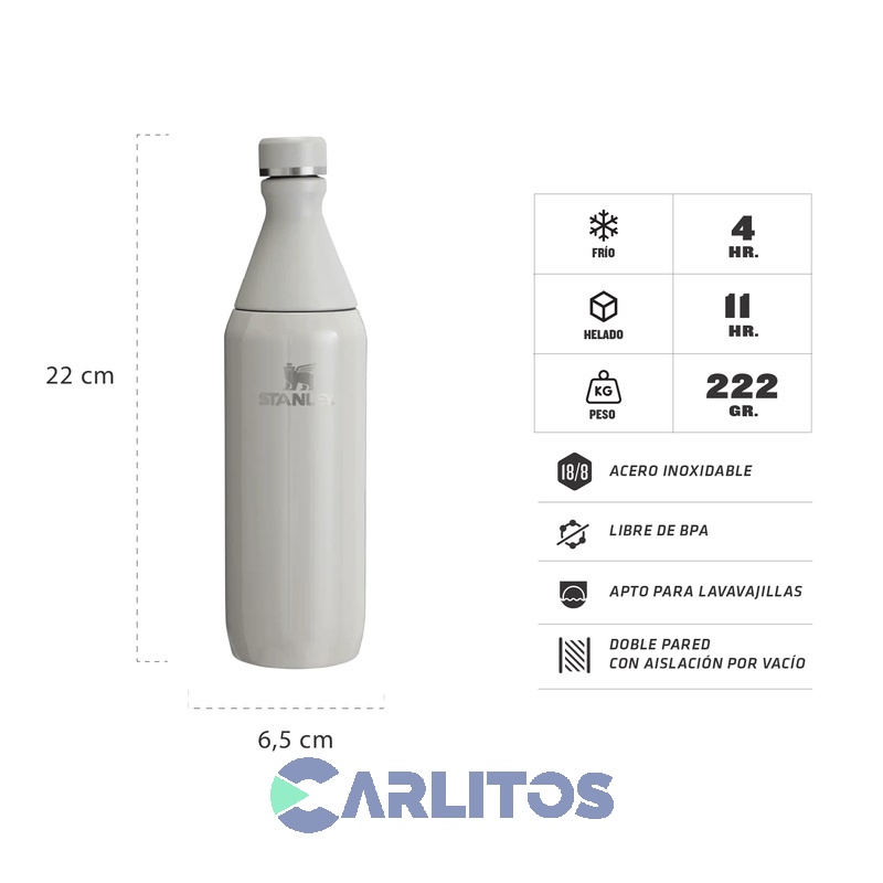 Botella De Acero Inoxidable Stanley Slim Bottle 0.591 Litros