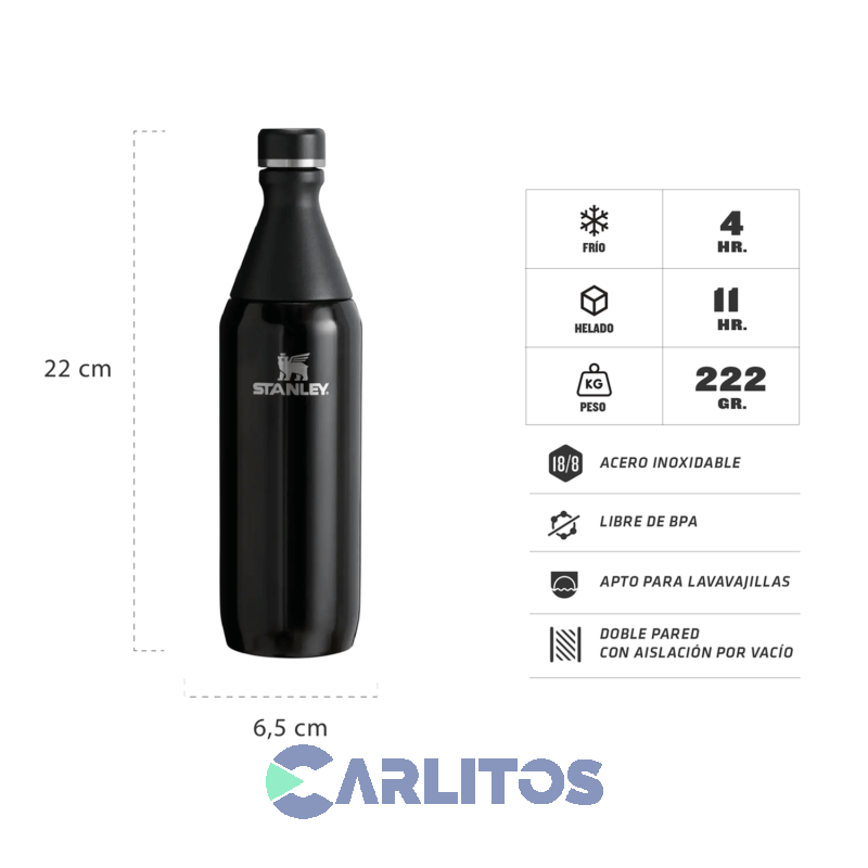 Botella De Acero Inoxidable Stanley Slim Bottle 0.591 Litros Black 2.0