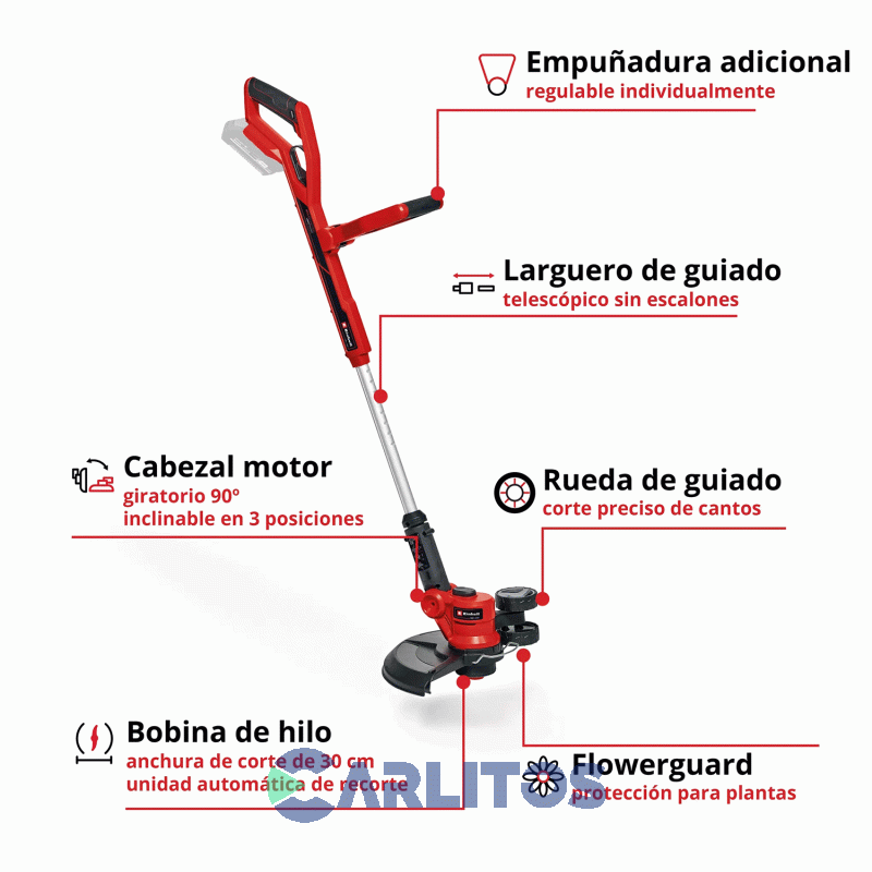 Bordeadora Inalambrica 30 Cm Corte 18 V 3411250 Einhell Ge-Ct 18/30 Li-Solo