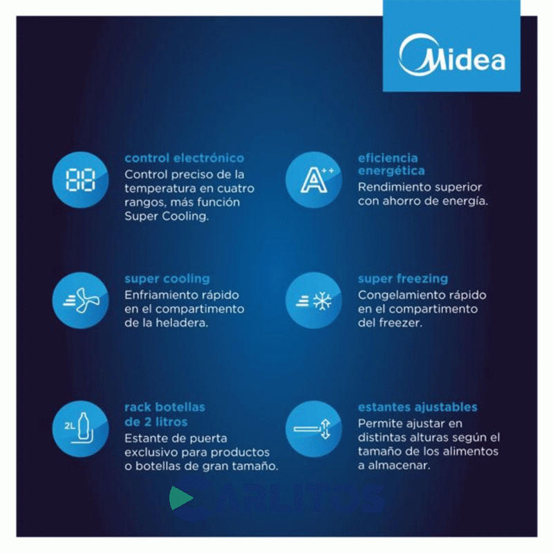Heladera No Frost Midea Inverter 470 Litros Acero Inoxidable Mdrt645mte46adw