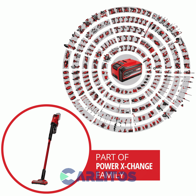 Aspiradora Sin Bolsa Inalambrica 18 V Einhell 2347180 Te-Sv 18 Li-Solo