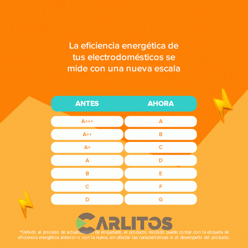 Freezer Horizontal Gafa 200 Litros Blanco Fghf200b-m