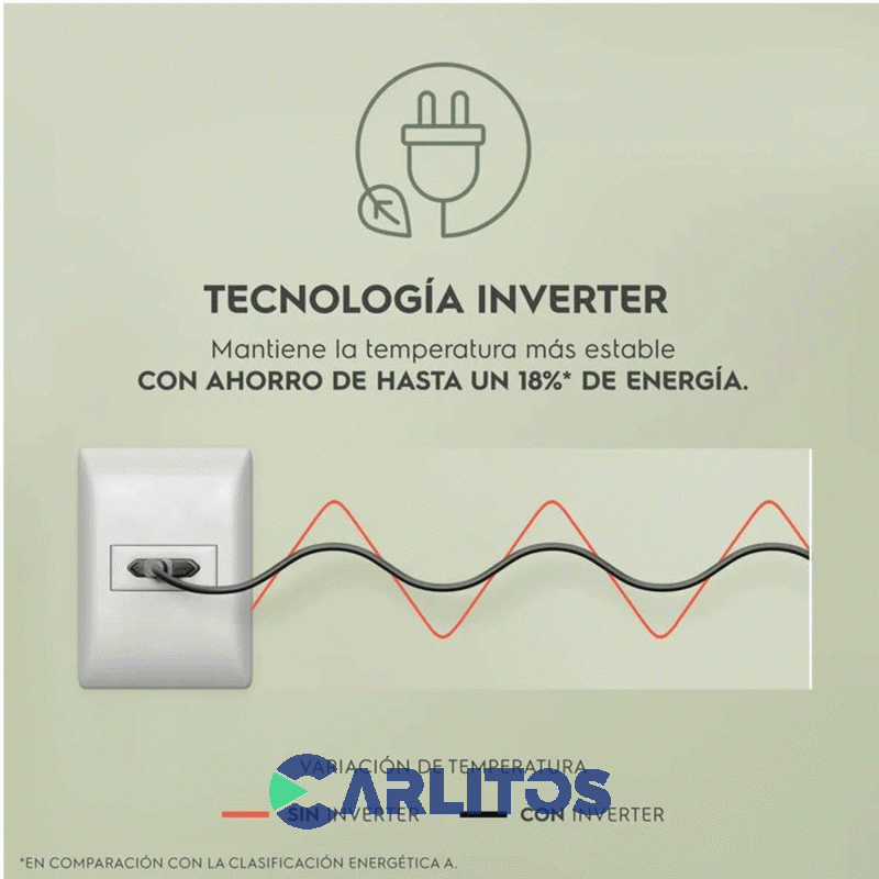 Heladera No Frost Side By Side Gafa Inverter 451 Litros Acero Inoxidable Hgsbs457x