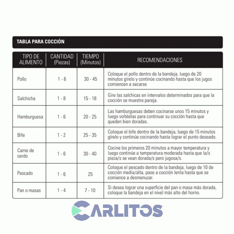 Horno Electrico Ultracomb 110 Litros Grill Conveccion Uc110cln
