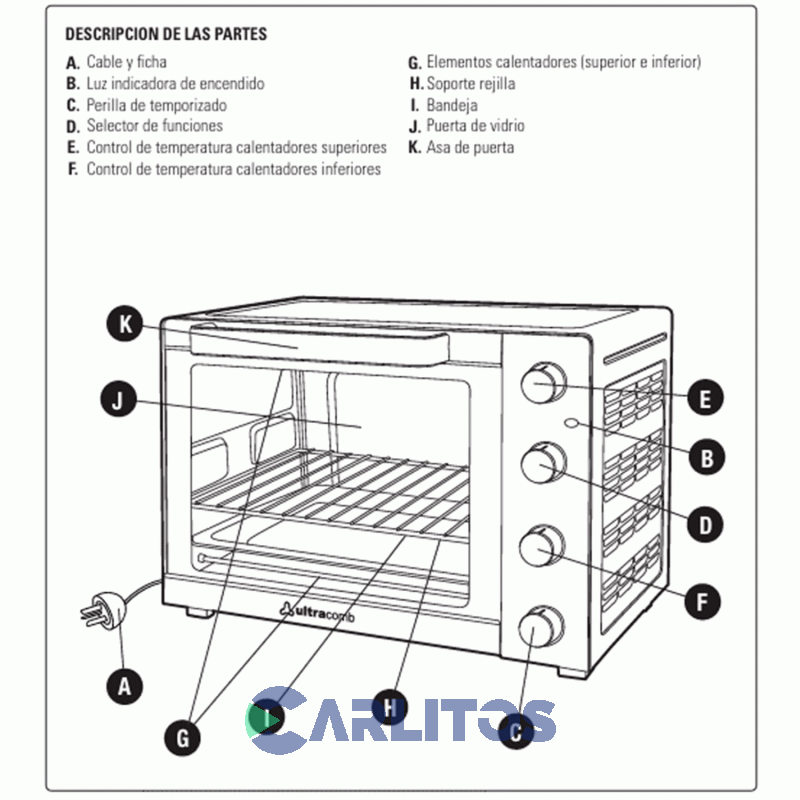 Horno Eléctrico Ultracomb 80 Litros Uc80cin