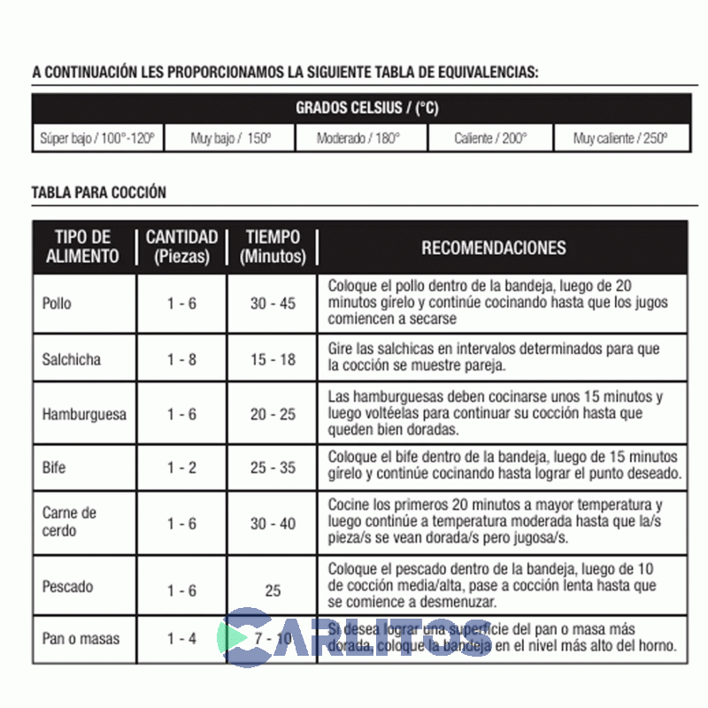 Horno Electrico Yelmo Grill 95 Litros Conveccion Yl95cln