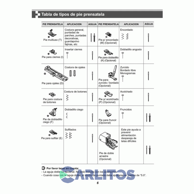 Maquina De Coser Godeco Integra