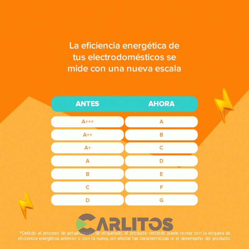 Freezer Horizontal Gafa Inverter 496 Litros Blanco Fghi502b-XXL