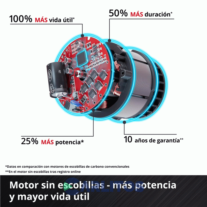 Motosierra De Poda Inalambrica Einhell 18 V 4600080 Gp-ps 18/20 Li Bl-Solo