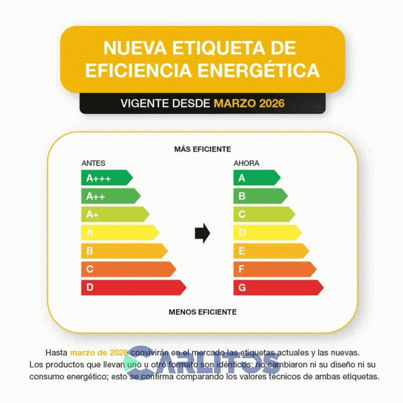 Horno Electrico Whirlpool Empotrable Acero Inoxidable 60 Cm - Grill Wob71as