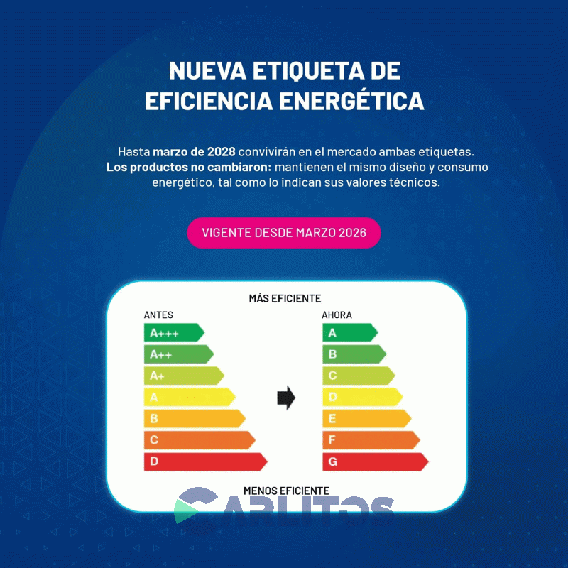 Smart TV Led 50