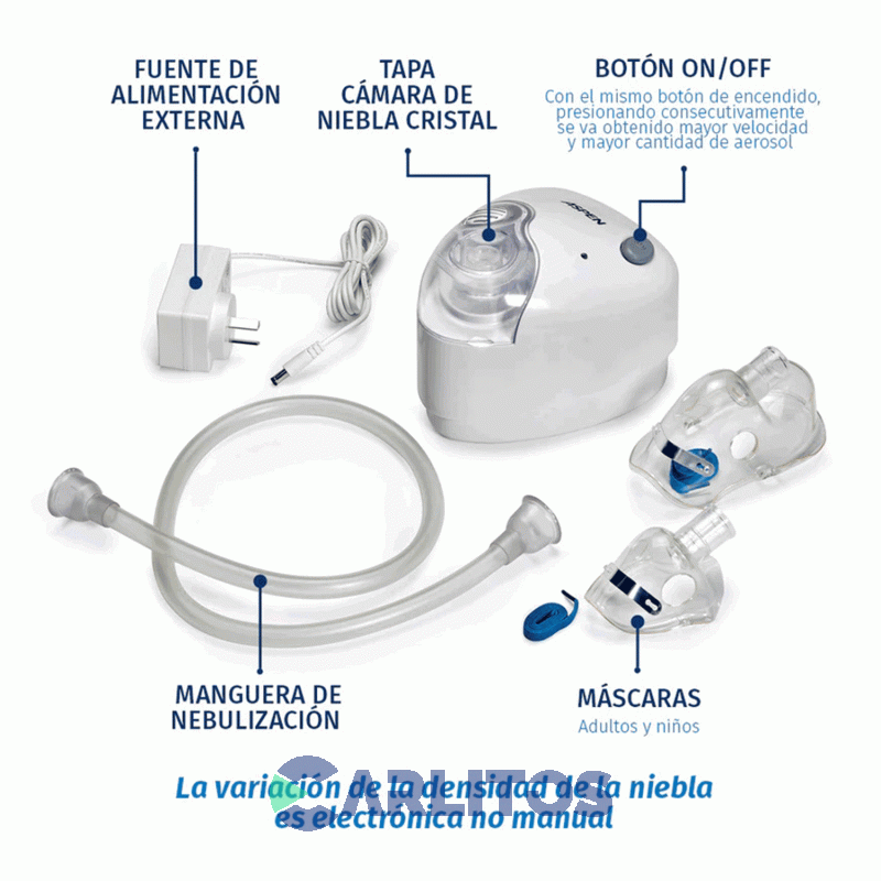 Nebulizador Ultrasonico Aspen Compacto Nu320fe Plus