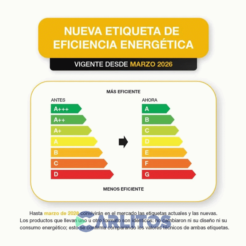 Heladera No Frost Whirlpool Inverter 461 Litros Blanca Wrm56cb