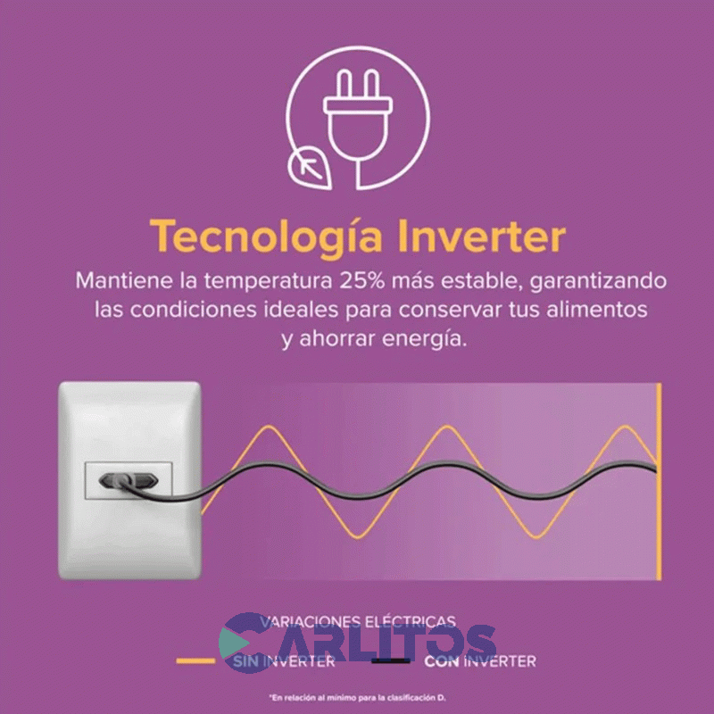 Heladera No Frost Gafa Inverter 320 Litros Hgnf283b