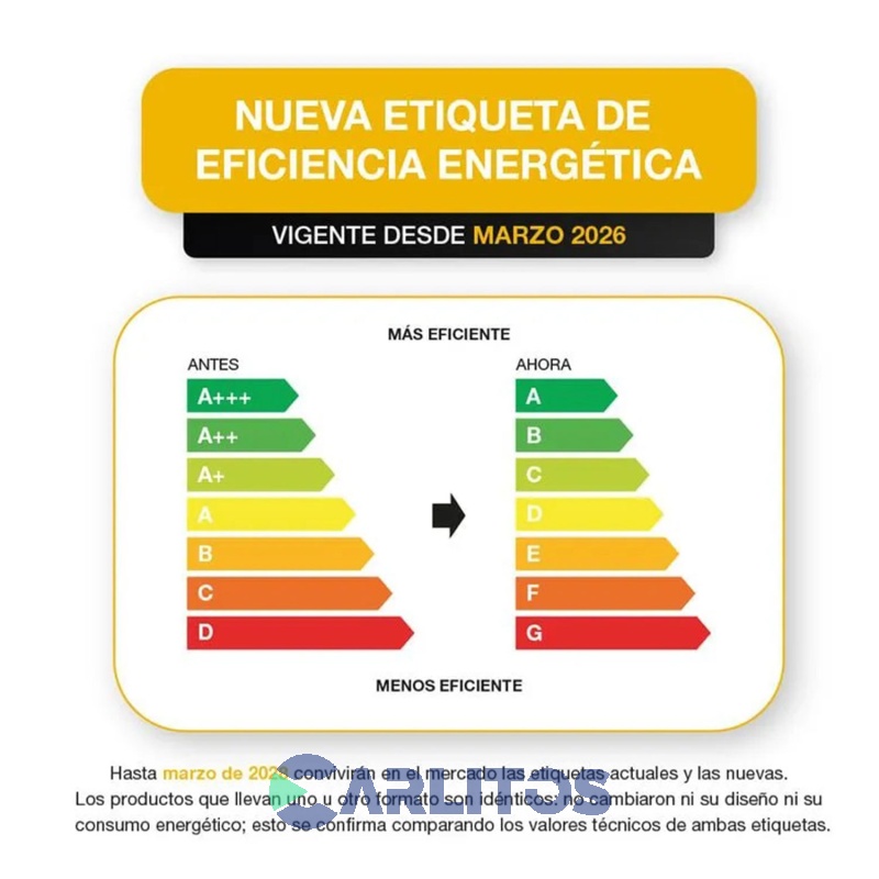 Heladera No Frost  Whirlpool Inverter 403 Litros Acero Inoxidable Wrm46mk